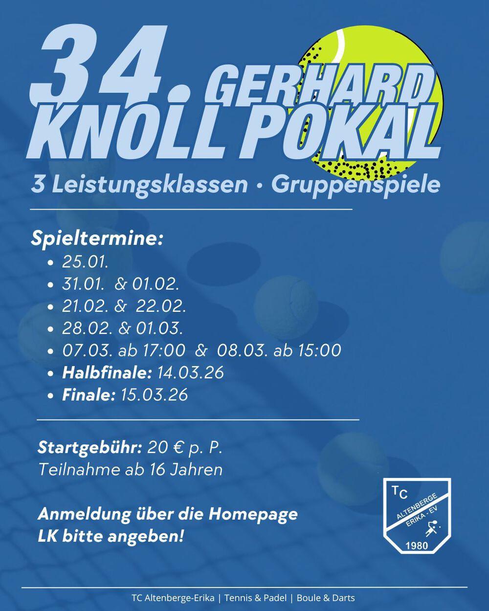 Gerd - Knoll Pokal 2026 - Ergebnisse